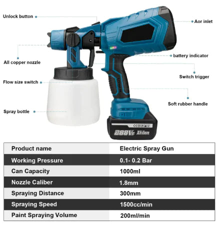 Handheld Cordless Paint Applicator